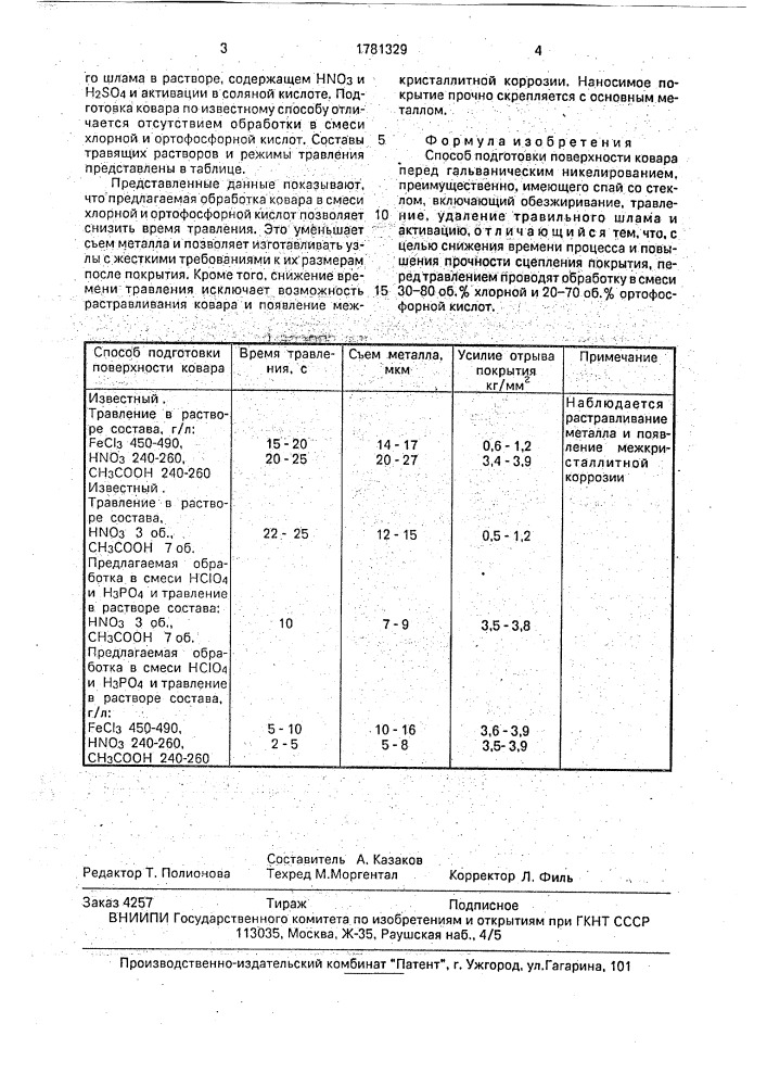 Способ подготовки поверхности ковара перед гальваническим никелированием (патент 1781329)