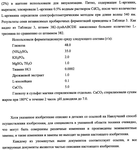 Способ получения l-треонина и l-аргинина с использованием бактерии, принадлежащей к роду escherichia, в которой инактивирован кластер генов yehabcde (патент 2337960)
