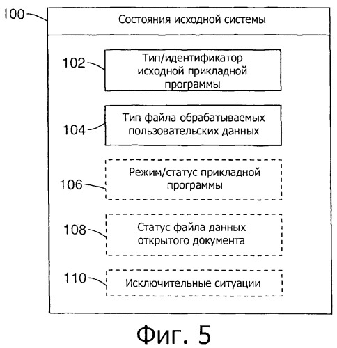 Системы и способы для пользовательских интерфейсов между переносным устройством и компьютером (патент 2506634)