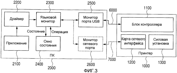 Устройство формирования изображений, система формирования изображений и способ формирования изображений (патент 2428734)
