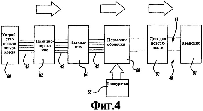Способ изготовления несущего элемента подъемной системы (варианты) и несущий элемент подъемной системы (варианты) (патент 2338681)