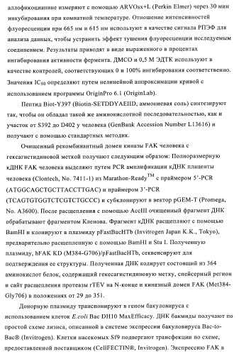 2,4-ди(фениламино)пиримидины, применимые при лечении неопластических заболеваний, воспалительных нарушений и нарушений иммунной системы (патент 2400477)