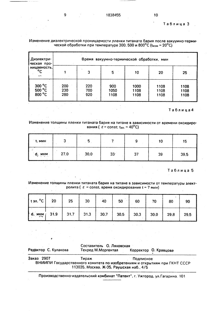 Способ нанесения пленок титаната бария (патент 1838455)