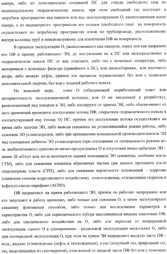 Способ одновременно-раздельной добычи углеводородов электропогружным насосом и установка для его реализации (варианты) (патент 2365744)