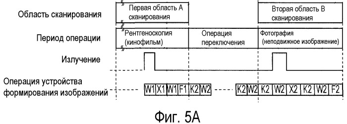 Устройство формирования изображений, система формирования изображений, способ управления устройством и системой и программа (патент 2527076)