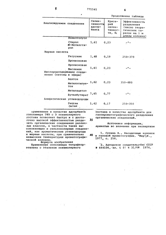 Адсорбент для газохроматографического разделения органических соединений (патент 771545)