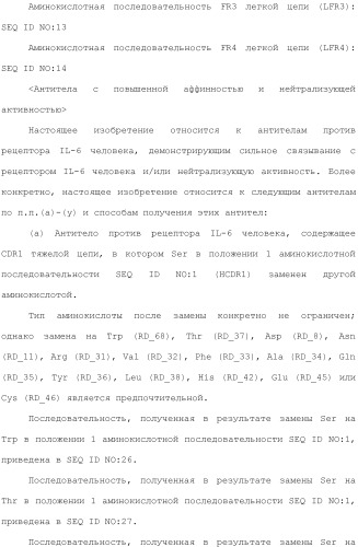 Антитело против рецептора il-6 (патент 2505603)