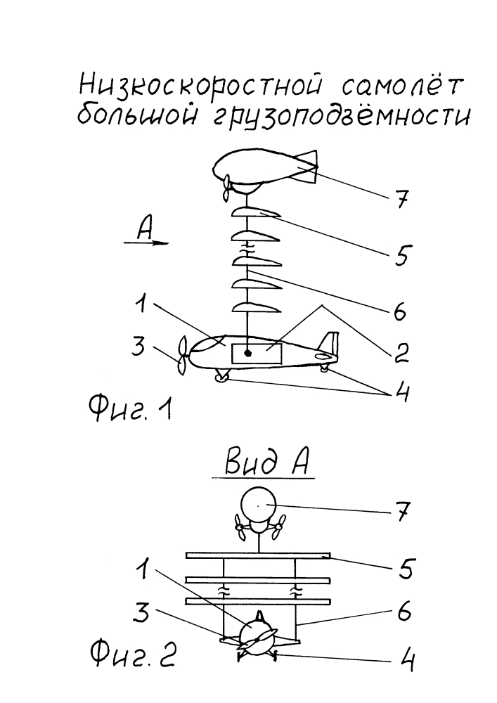 Низкоскоростной самолёт большой грузоподъёмности (патент 2595065)