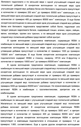 Композиции натурального интенсивного подсластителя с улучшенным временным параметром и(или) корригирующим параметром, способы их приготовления и их применения (патент 2459434)