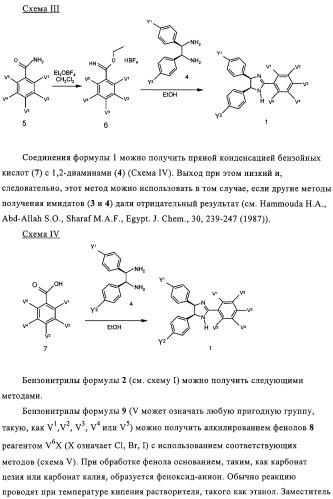 Цис-имидазолины в качестве ингибиторов mdm2 (патент 2312101)