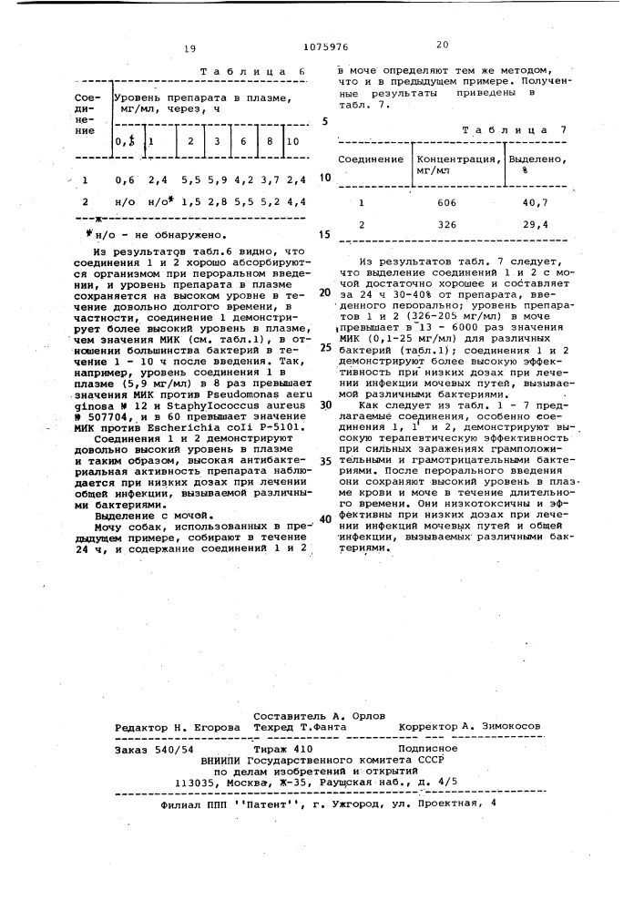 Способ получения производных 1,8-нафтиридина или их солей (патент 1075976)