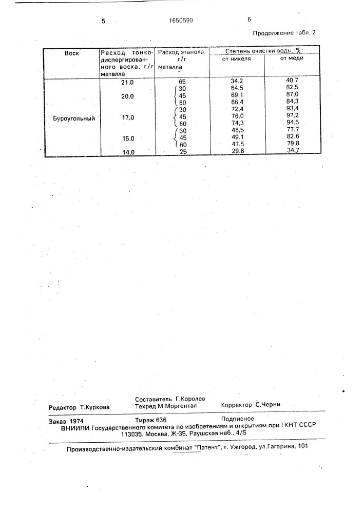 Способ очистки гальваностоков от металлов (патент 1650599)