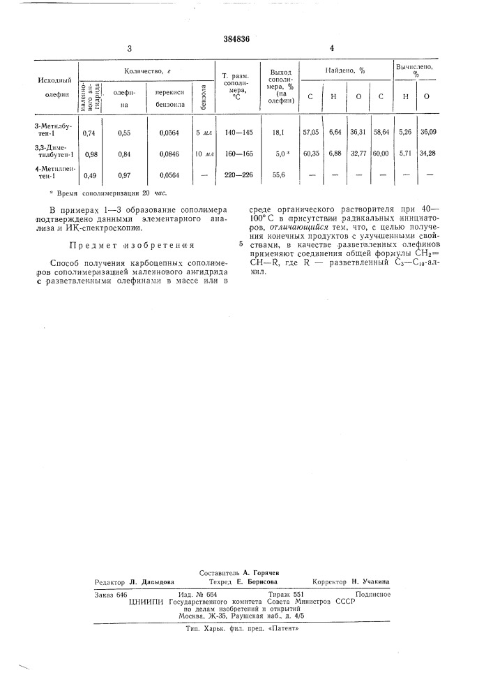 Способ получения карбоцепных сополимеров (патент 384836)