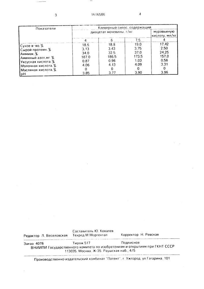 Консервант зеленых кормов (патент 1616586)