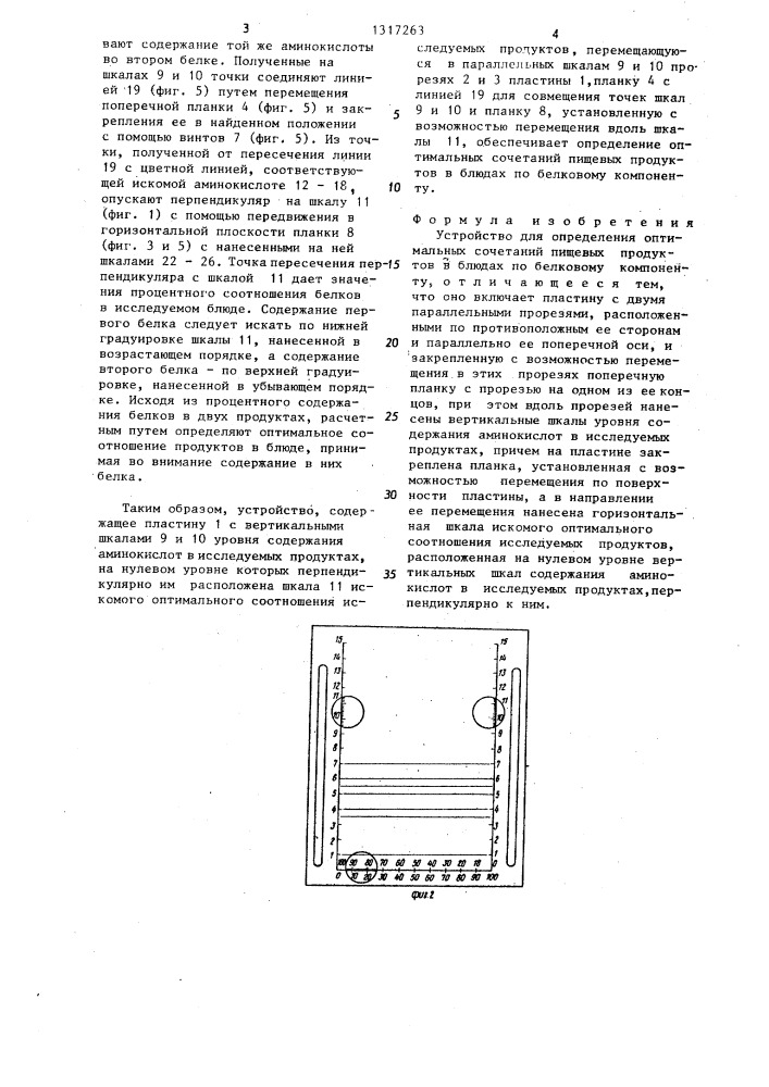Устройство для определения оптимальных сочетаний пищевых продуктов в блюдах по белковому компоненту (патент 1317263)