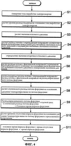 Батарея топливных элементов и подвижное устройство (патент 2359367)