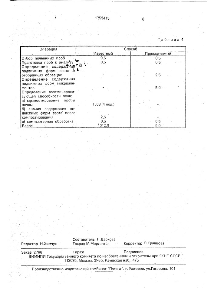 Способ прогнозирования поведения азота в агроэкосистемах (патент 1753415)