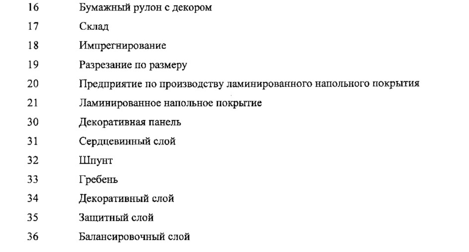 Изготовление декоративных поверхностей с использованием краскоструйной печати (патент 2649545)