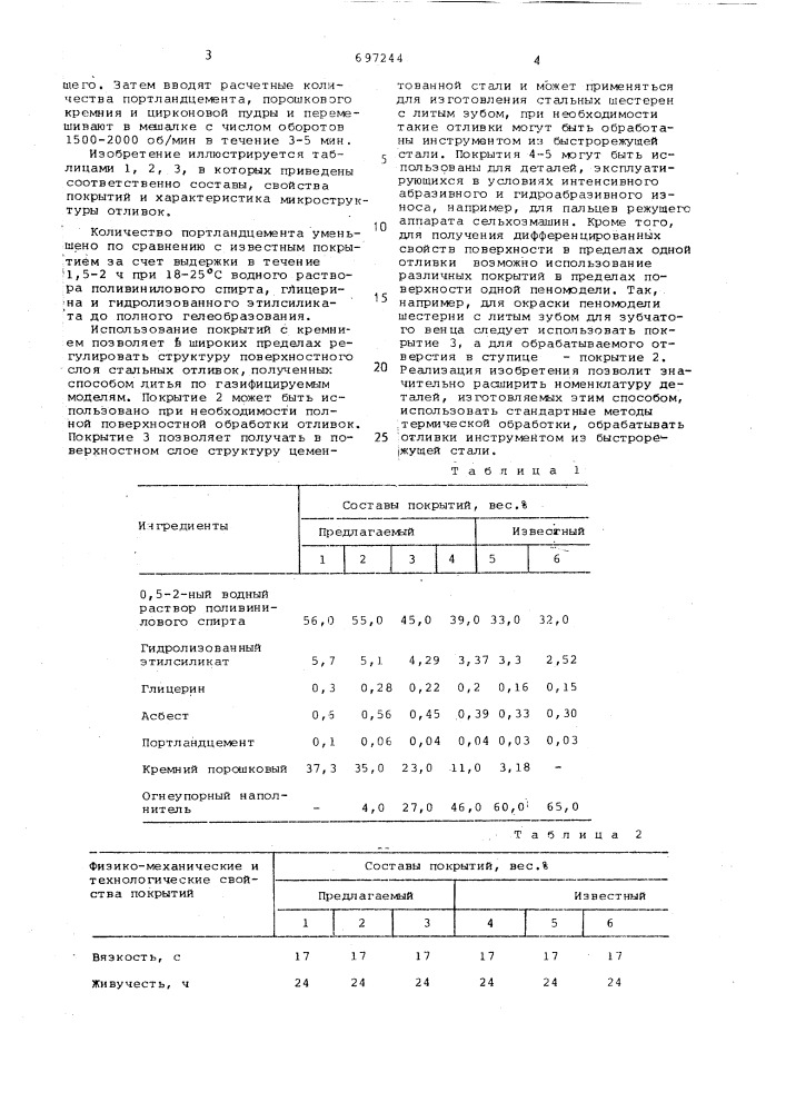 Покрытие для газифицируемых моделей (патент 697244)