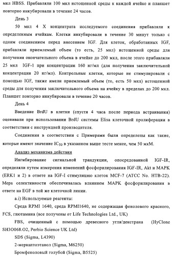 Производные пиримидина в качестве модуляторов рецептора инсулинподобного фактора роста 1 (igf-1), фармацевтическая композиция, способы получения (варианты) и применение (патент 2317291)