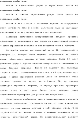 Бритвенное лезвие с аморфным алмазным покрытием (варианты) и способ его изготовления, бритвенный блок (варианты) (патент 2336159)