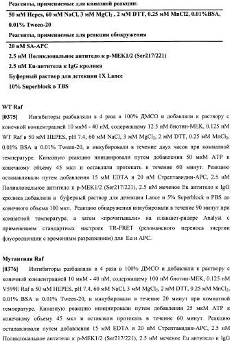 Соединения, подходящие для применения в качестве ингибиторов киназы raf (патент 2492166)