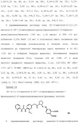 Соединения ингибиторы vla-4 (патент 2264386)