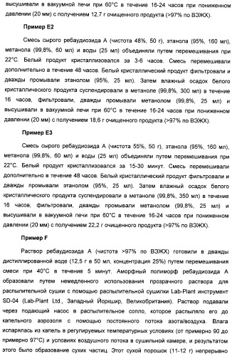 Композиция интенсивного подсластителя с витамином и подслащенные ею композиции (патент 2415609)