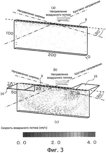 Пневматическая шина (патент 2569507)