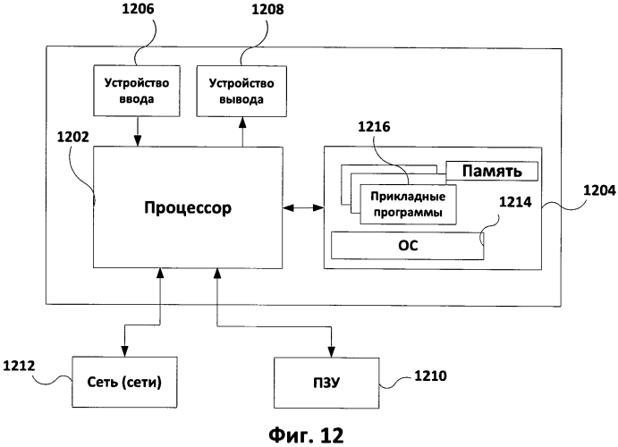 Устройство и способ поиска различий в документах (патент 2571378)