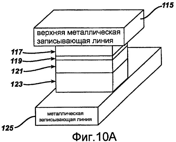 Система и способ стерилизации имплантируемого медицинского устройства (патент 2497483)