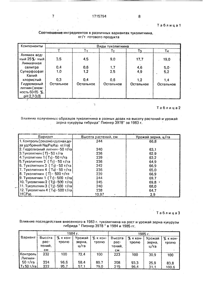 Органо-минеральное удобрение на основе гидролизного лигнина (патент 1715794)