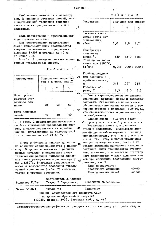 Утепляющая смесь для разливки стали в изложницы (патент 1435380)