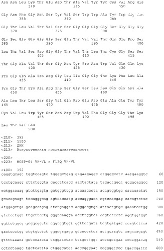 Pscaxcd3, cd19xcd3, c-metxcd3, эндосиалинxcd3, epcamxcd3, igf-1rxcd3 или fap-альфаxcd3 биспецифическое одноцепочечное антитело с межвидовой специфичностью (патент 2547600)