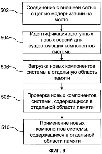 Архитектура систем мониторинга состояния здоровья (патент 2493591)