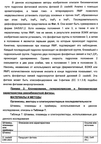Фитаза debaryomyces castellii (патент 2421519)