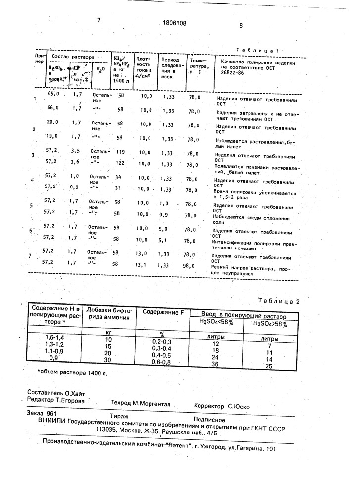 Способ электрохимической полировки стеклоизделий (патент 1806108)