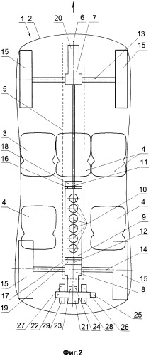 Полноприводный автомобиль (патент 2497695)