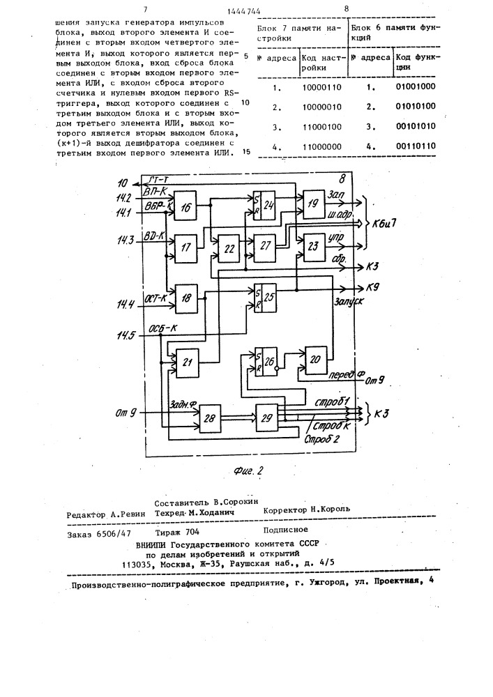 Программируемое устройство для вычисления логических функций (патент 1444744)