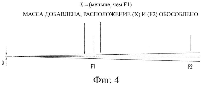 Краскораспылитель, устанавливаемый на машинку для нанесения разделительных полос на дорожное полотно (патент 2398927)