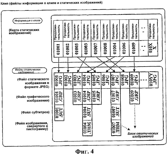 Носитель записи со структурой данных для управления продолжительностью воспроизведения записанных на нем статических изображений и способы и устройства записи и воспроизведения (патент 2340959)
