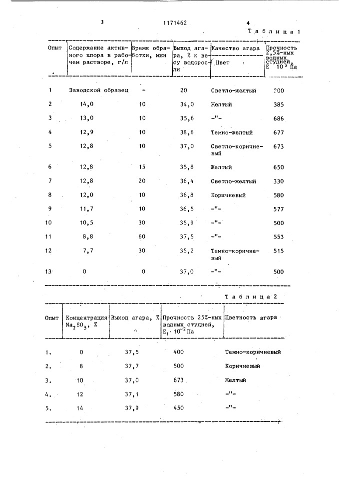 Способ получения студнеобразователя (патент 1171462)