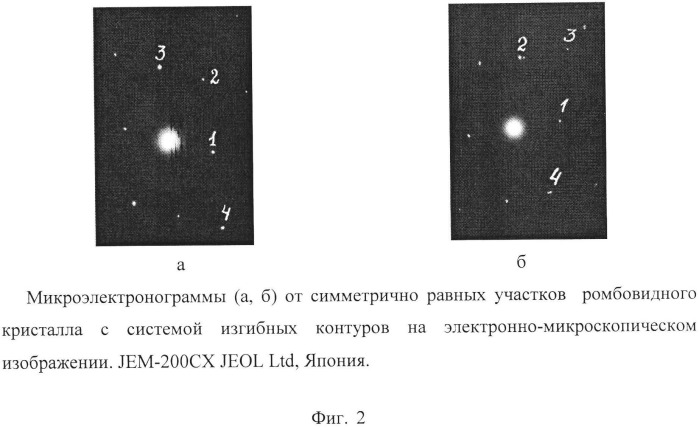 Способ диагностики реальной структуры кристаллов (патент 2534719)