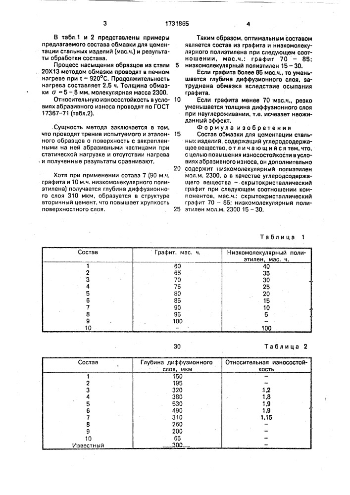 Состав обмазки для цементации стальных изделий (патент 1731865)