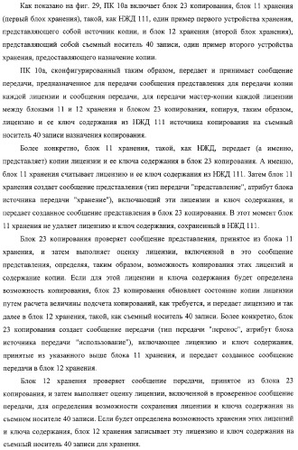 Блок источника лицензии, блок назначения лицензии и их способ (патент 2308074)