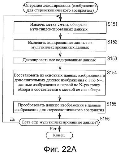 Устройство и способ обработки изображений (патент 2513912)