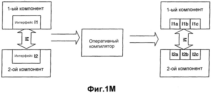 Нанесение чернил в реальном времени (патент 2392655)