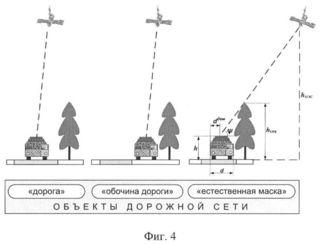 Способ снижения заметности подвижного объекта для оптико-электронных систем наблюдения из космоса (патент 2373481)