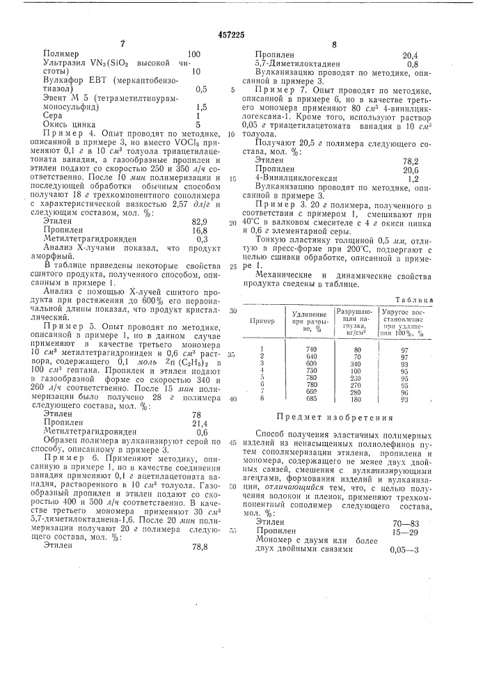 Способ получения эластичных полимерных изделий (патент 457225)
