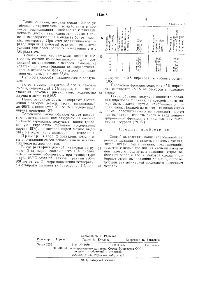 Способ выделения концентрированной пиреновой фракции (патент 443018)